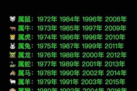 1940年生肖|1940年属什么生肖 1940年出生属什么命运如何